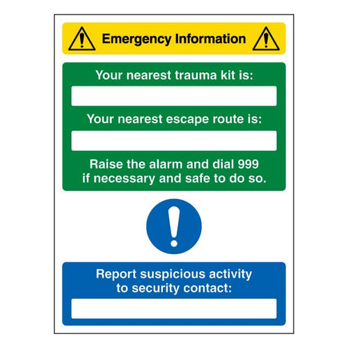 Emergency Information Safety Sign Essential Aid For Schools