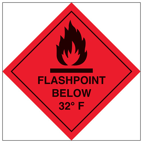 Flashpoint Below 32F Safety Sign Durable Vinyl For Workers
